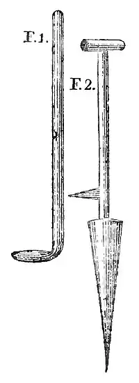 Domestic Encyclopedia 1802 vol2 p184.jpg