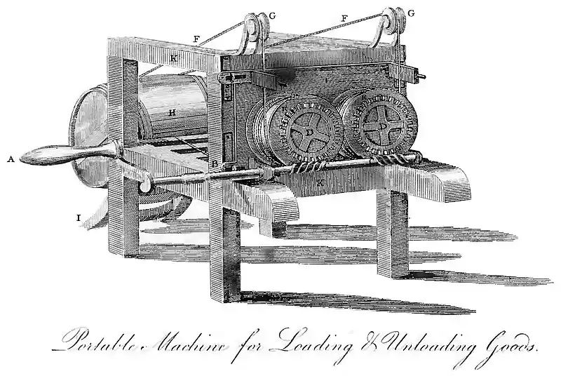 Domestic Encyclopedia 1802 vol3 p138.jpg