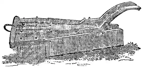 Domestic Encyclopedia 1802 vol3 p527.jpg