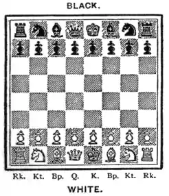 EB1911 - Chess - Diag. 1.png