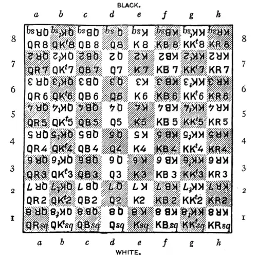 EB1911 - Chess - Diag. 2.png