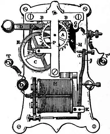 EB1911 - Clock - Fig. 32.—Hope Jones Electrical Remontoire.jpg