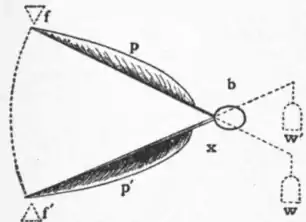 EB1911 - Flight - Fig. 26.png