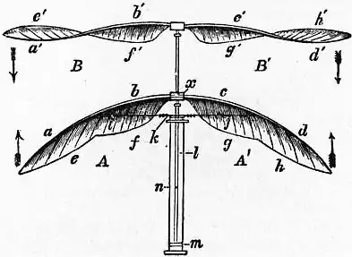 EB1911 - Flight - Fig. 34.png