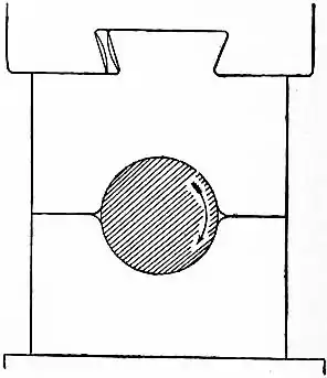 EB1911 - Forging - Fig. 14.png