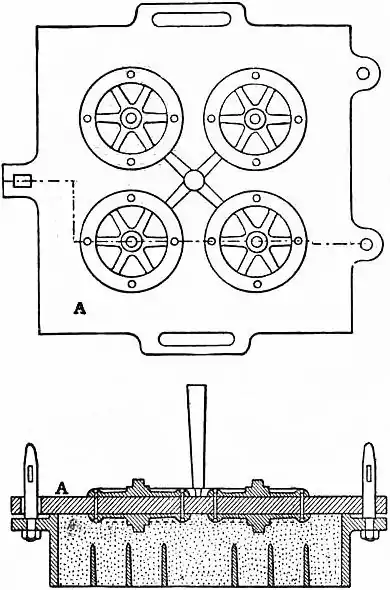 EB1911 - Founding - Fig. 10.png