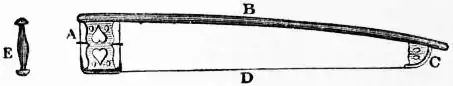 EB1911 - Hat Fig. 1.jpg