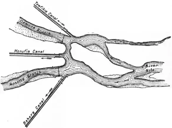 EB1911 - Irrigation - Fig. 2.—Damietta and Rosetta dams.jpg