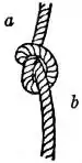 EB1911 - Knot - Fig. 1 - Overhand.jpg