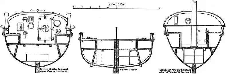 EB1911 - Life-Boat Fig. 12.jpg