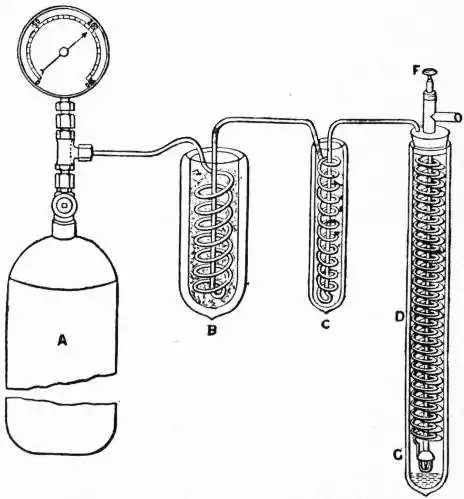EB1911 - Liquid Gases - Fig. 3.—Hydrogen Jet Apparatus.jpg