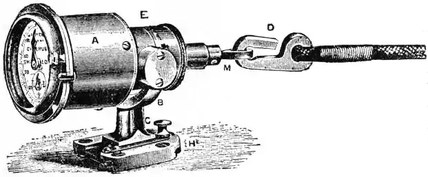 EB1911 - Log - Fig. 4.—The Cherub Log.jpg