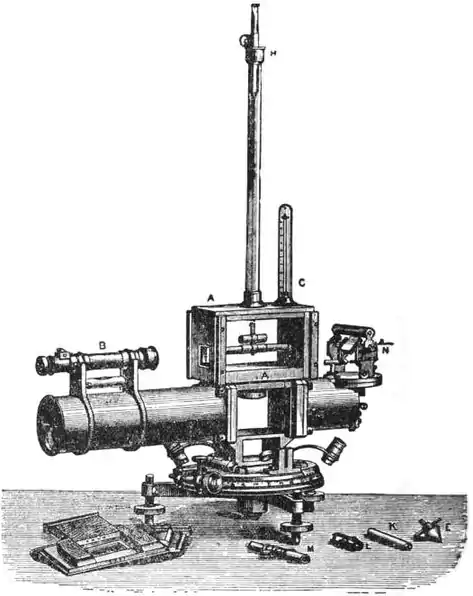 EB1911 - Magnetometer - Fig. 1.—Unifilar Magnetometer, arranged to indicate declination.jpg