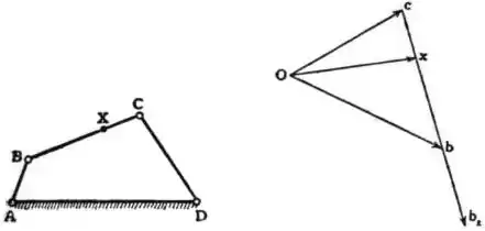 EB1911 - Mechanics - Fig. 123 - 124.jpg