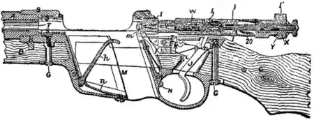EB1911 - Rifle - Fig. 13 Mannlicher, 1895.png