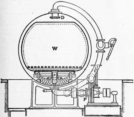 EB1911 Bleaching - Fig. 6.—The Mather Kier, cross section.jpg