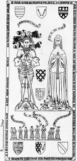 EB1911 Brasses, Monumental II - Fig. 3.—Sir William Vernon.jpg