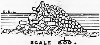 EB1911 Breakwater - Fig. 1 — Alexandria Breakwater.jpg