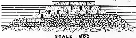 EB1911 Breakwater - Fig. 3 — Cette Breakwater.jpg