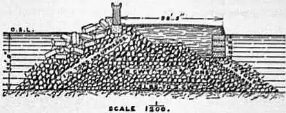 EB1911 Breakwater - Fig. 5 — Marseilles Breakwater.jpg