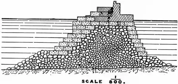 EB1911 Breakwater - Fig. 7 — Civita Vecchia Outer Breakwater.jpg