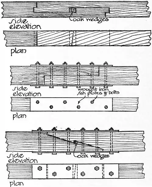 EB1911 Carpentry - Figs. 3, 4 and 5 - Scarf Joints.jpg