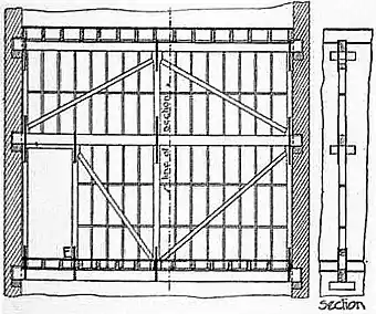 EB1911 Carpentry Fig. 33 - King Post Trussed Partition.jpg
