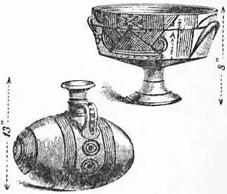 EB1911 Ceramics Fig. 13.—Pottery from Cyprus with geometrical ornament.jpg