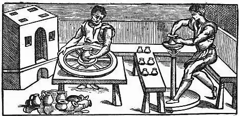 EB1911 Ceramics Fig. 5.—Two forms of Italian potter’s wheels.jpg