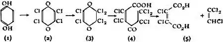 EB1911 Chemistry - dichlormaleic acid, trichlorethylene, and hydrochloric acid (5).jpg