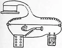 EB1911 Conduction, Electric - Fig. 1.jpg