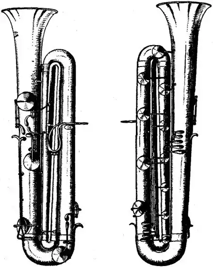 EB1911 Contrafagotto Fig. 3. —French or Belgian model.jpg