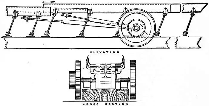 EB1911 Conveyors - Fig. 9.jpg
