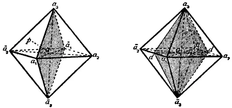 EB1911 Crystallography - Figs 3 & 4 Octahedron.jpg