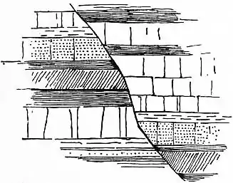 EB1911 Fault - Fig. 1.jpg