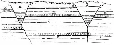 EB1911 Fault - Fig. 10.jpg