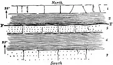 EB1911 Fault - Fig. 11.jpg