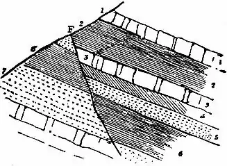 EB1911 Fault - Fig. 12.jpg