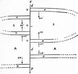 EB1911 Fault - Fig. 15.jpg