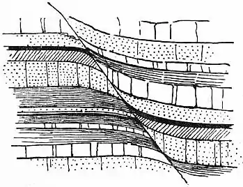 EB1911 Fault - Fig. 2.jpg