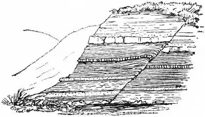 EB1911 Fault - Fig. 7.jpg