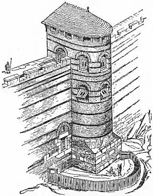 EB1911 Fortification - Fig. 3.—One of the Towers at Carcassonne, outside view.jpg