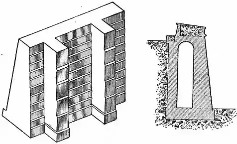 EB1911 Fortification - Fig. 8 & 9.jpg