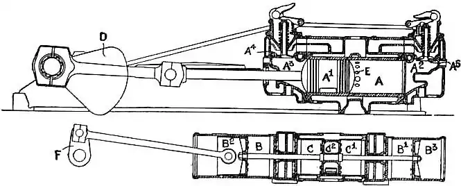 EB1911 Gas Engine - Fig. 5.—Longitudinal Section of Two-Cycle Engine.jpg