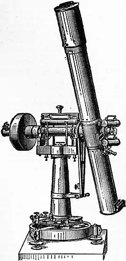 EB1911 Geodesy Fig. 4.—Zenith Telescope.jpg