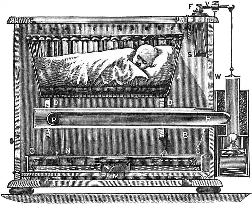 EB1911 Incubators - Fig. 14.—Hearson’s “Thermostatic Nurse”.jpg