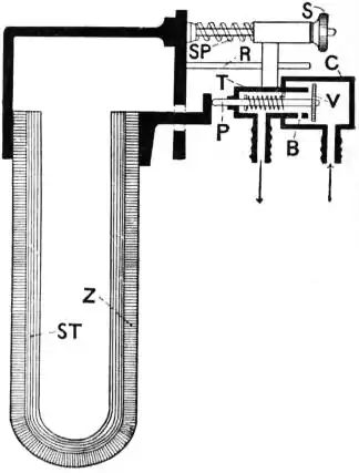 EB1911 Incubators - Fig. 19.—Dr Roux’s Thermostat (U-shaped bar).jpg