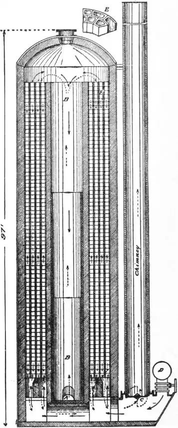 EB1911 Iron and Steel - Fig. 11.—Diagram of Cowper Hot-Blast Stove.jpg