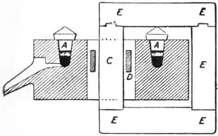 EB1911 Iron and Steel - Fig. 24.—Kjellin Induction Electric Steel Melting Furnace.jpg