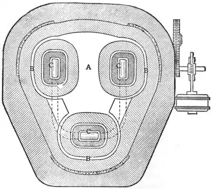 EB1911 Iron and Steel - Fig. 25.—Plan of Roechling-Rodenhauser Induction Electric Furnace.jpg